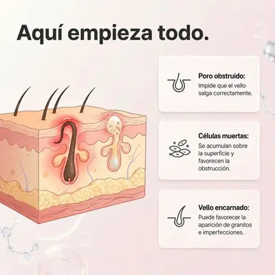 Uuh Lala - Libera Poros, Suaviza y Aclara