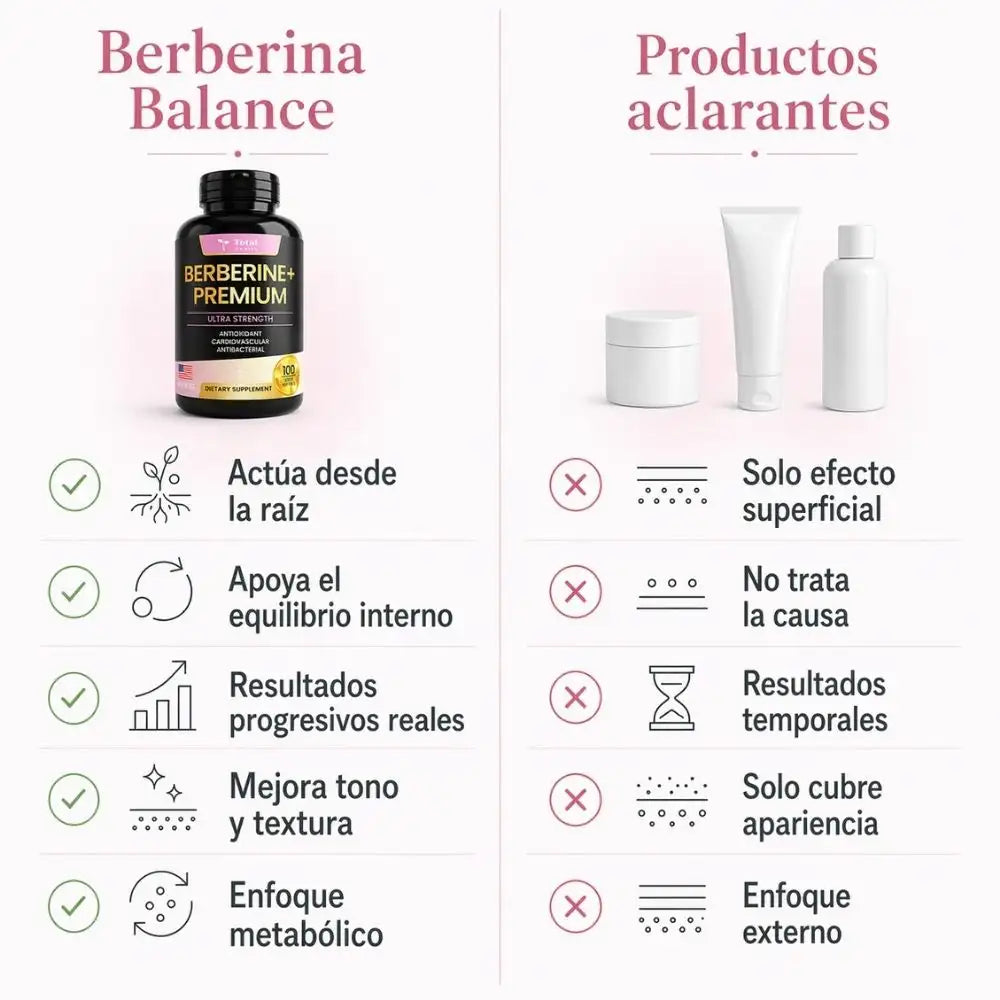 Berberina Balance - Regula La Resistencia a La Insulina y Desvanece Manchas
